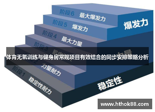 体育无氧训练与健身房常规项目有效结合的同步安排策略分析