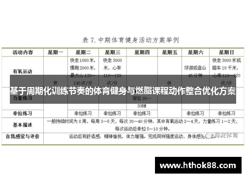 基于周期化训练节奏的体育健身与燃脂课程动作整合优化方案